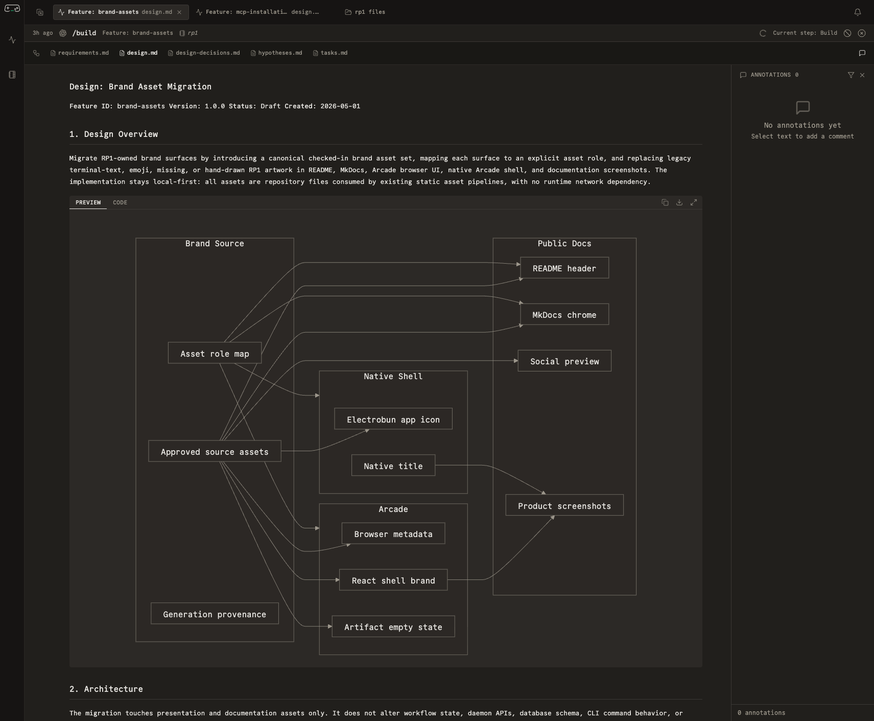 Arcade annotations view showing comments attached to an artifact with surrounding workflow context